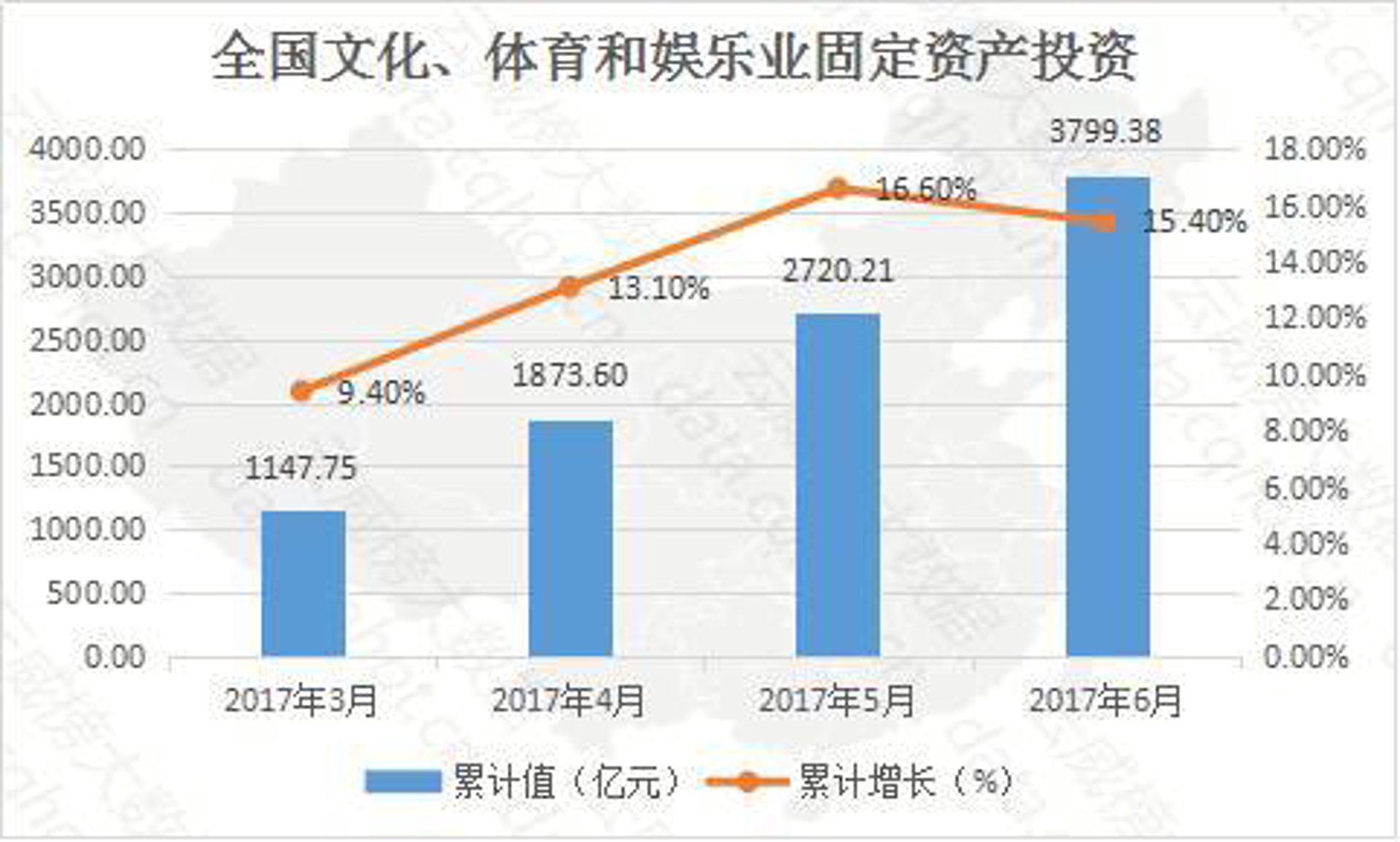 品思文化