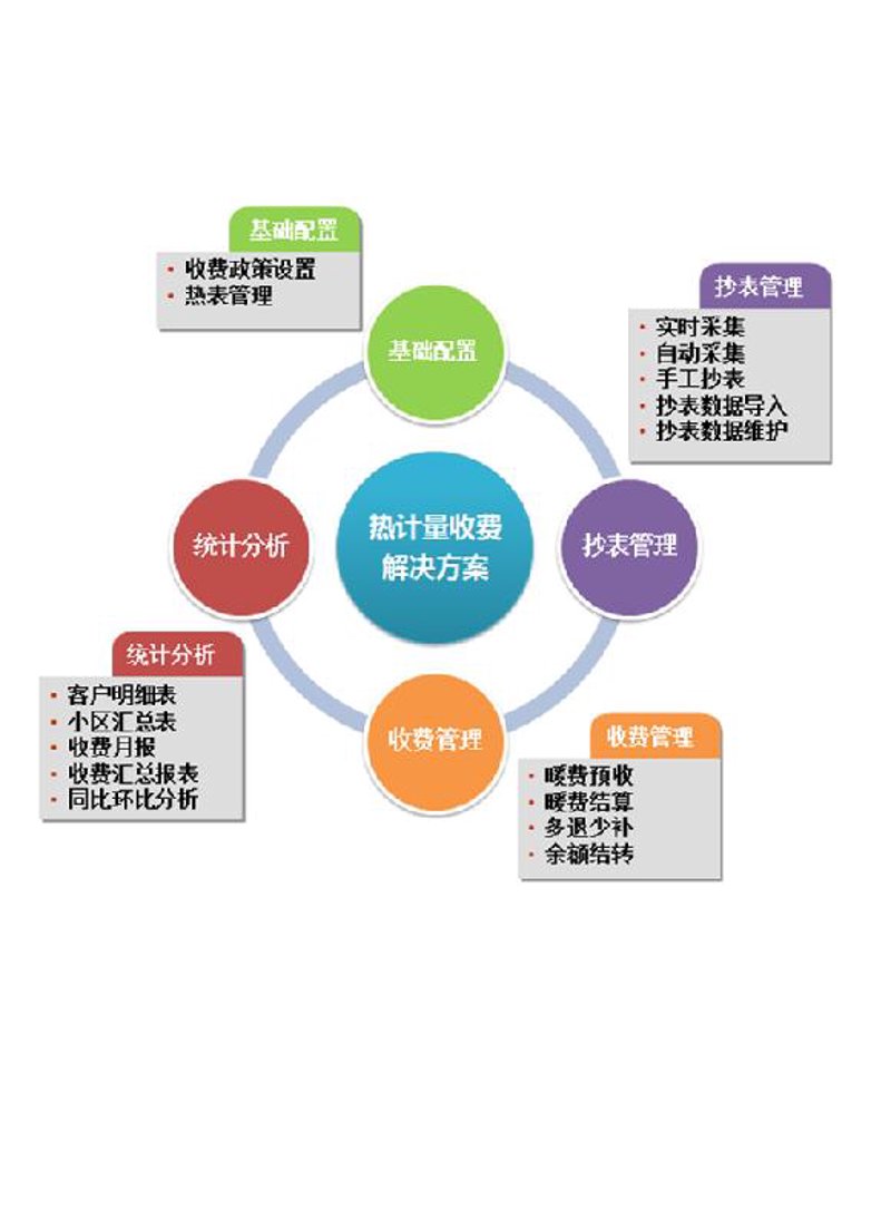 重塑品牌印象：企业形象策划的重要性